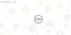 KnowMap