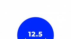 12Point5