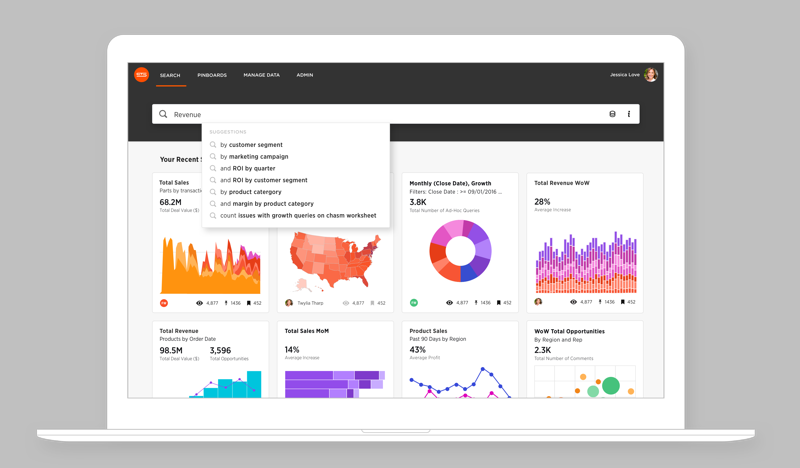ThoughtSpot lève 145 millions de dollars pour sa technologie de data crunching basée sur l'IA