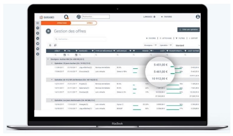 Toulouse Tech Transfer signe un accord de licence pour transférer un algorithme d’IA, issu du LAAS-CNRS, à Bargaineo