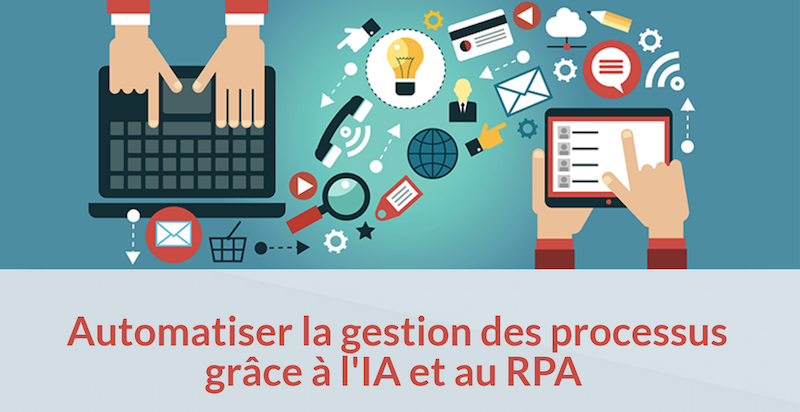 ITESOFT publie une infographie sur les technologies améliorant les processus clients selon les décideurs