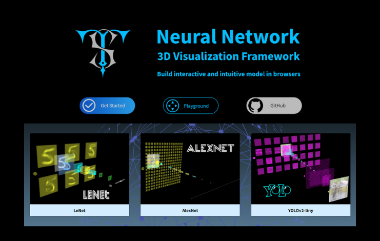 TensorSpace vous permet de visualiser des réseaux de neurones en 3D