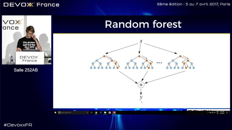 Machine learning et séries temporelles : Prédire les ventes de votre site ecommerce avec Spark - une keynote de Quentin Ambard