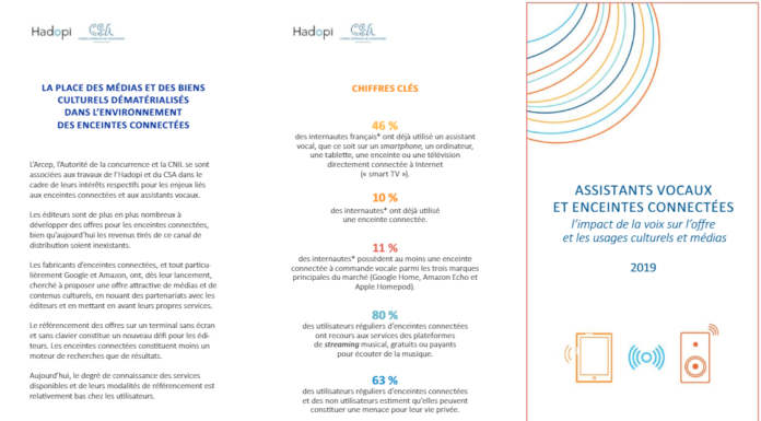 Hadopi et le CSA présentent les résultats de leur étude sur les assistants vocaux