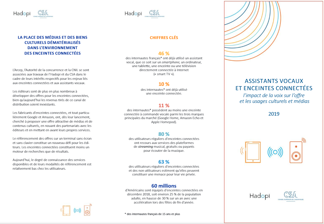 Hadopi et le CSA présentent les résultats de leur étude sur les assistants vocaux