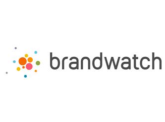 Brandwatch
