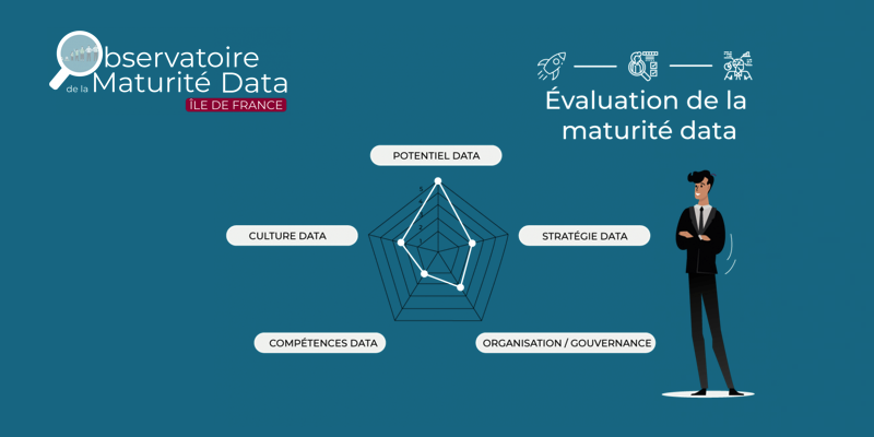 Datasulting presents the first 2021 Observatory of the Data Maturity of Companies in Île-de-France