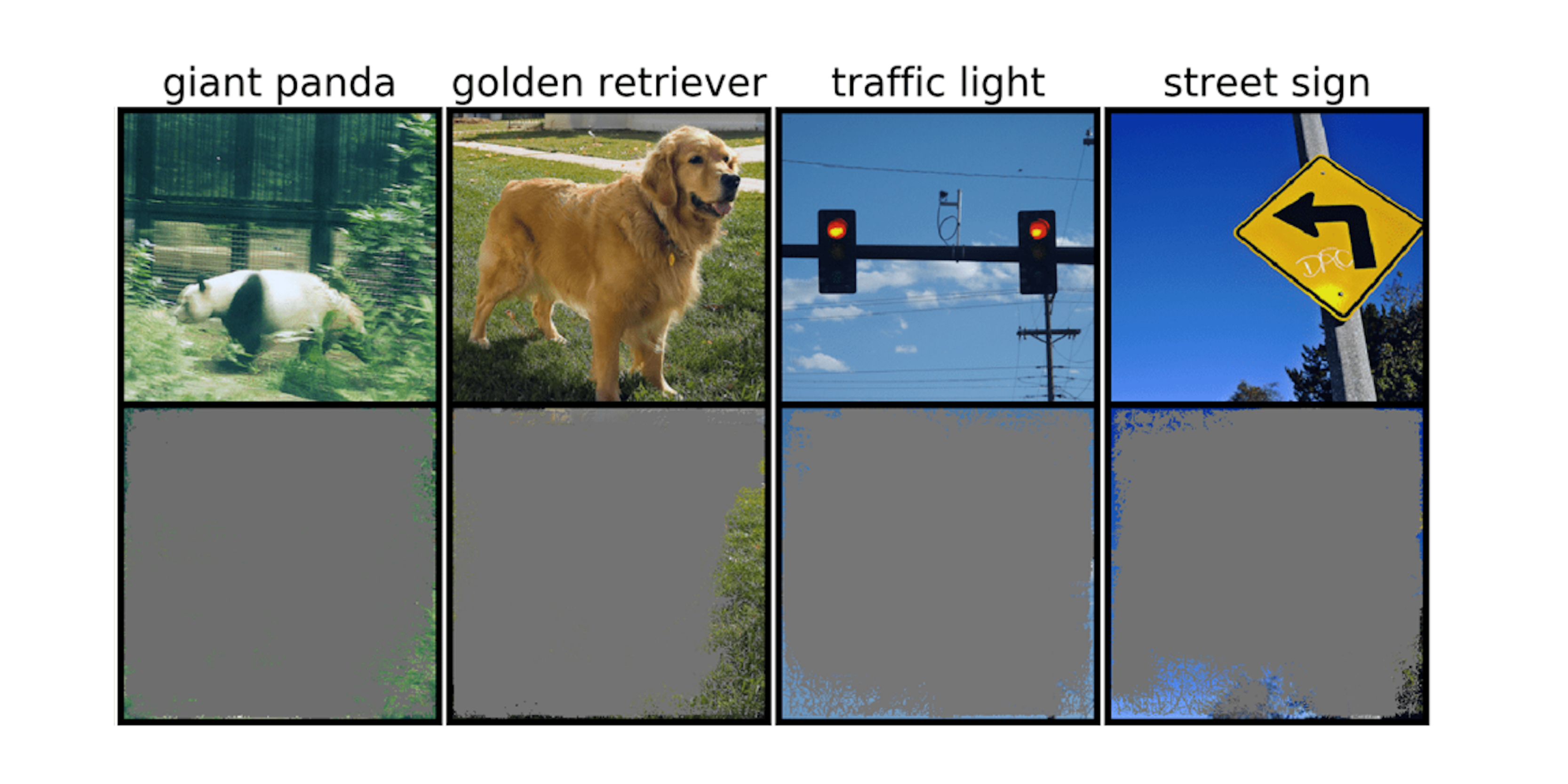 MIT researchers' study finds that CNNs suffer from over-interpretation