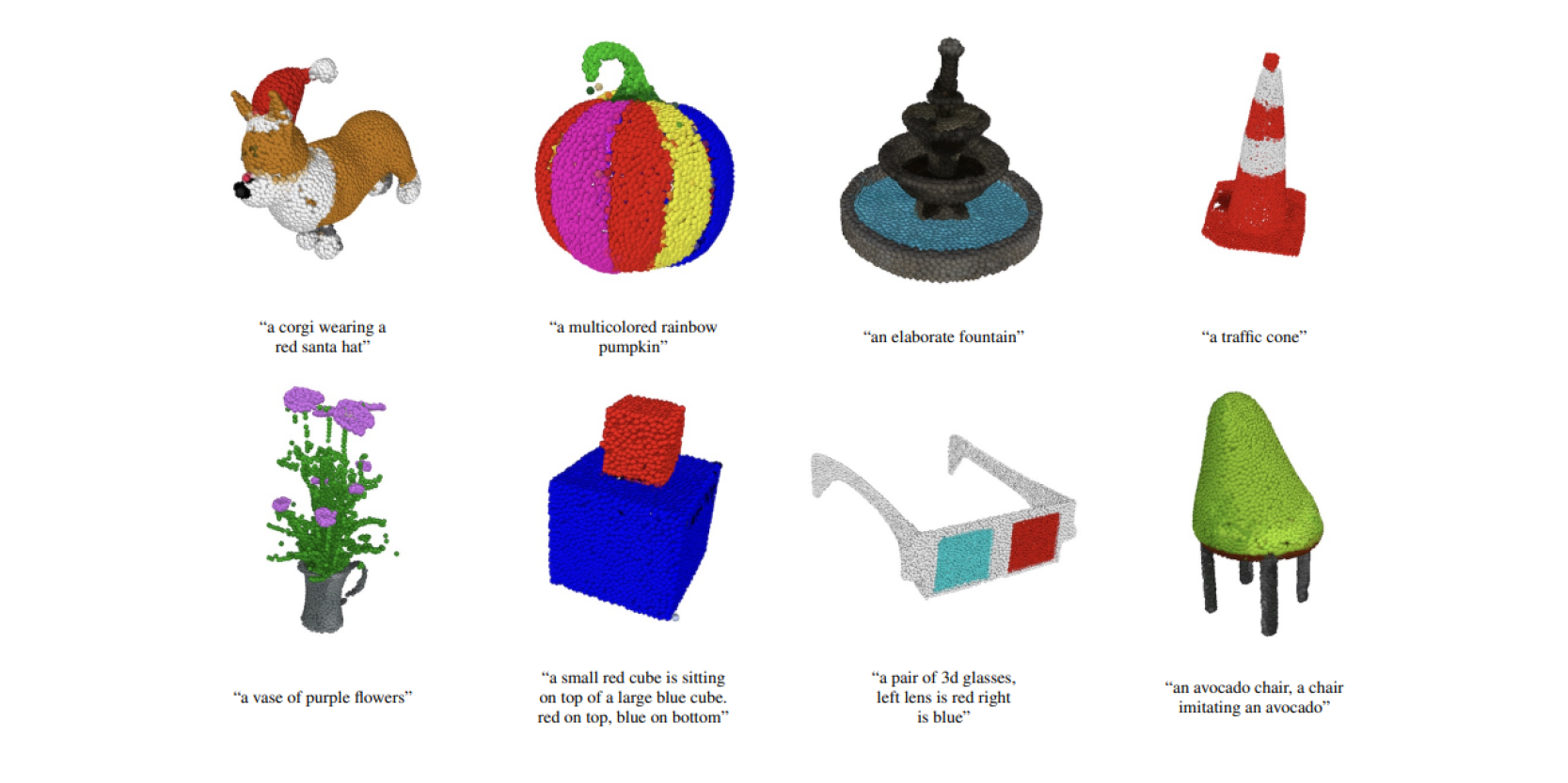 Open AI présente POINT·E, son modèle text-to-3D