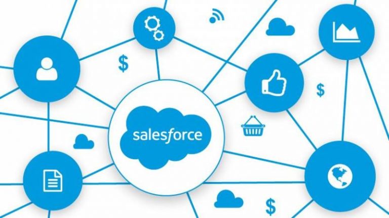 Salesforce crée un fonds d’investissement de 50 millions de dollars dédié à l’intelligence artificielle