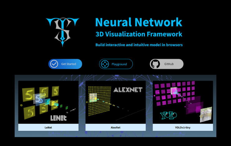 TensorSpace : visualisation 3D de réseaux de neurones
