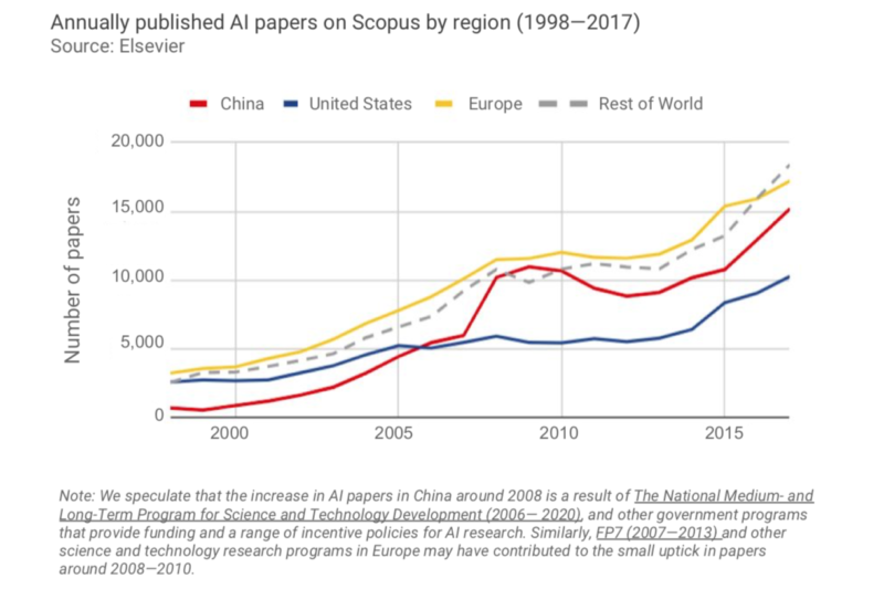 Capture d’écran 2018-12-17 à 11.43.55