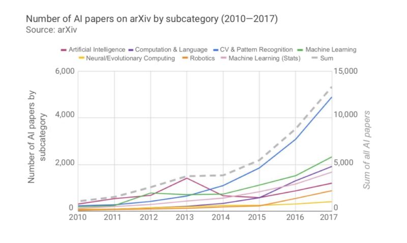 Capture d’écran 2018-12-17 à 11.44.58
