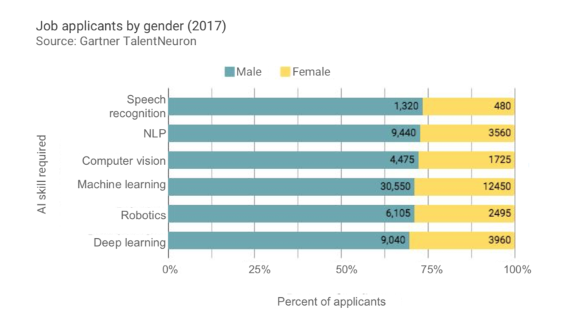 Capture d’écran 2018-12-17 à 11.51.11