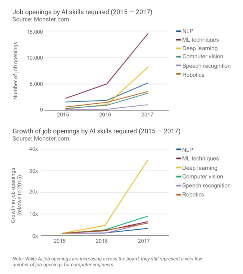 Capture d’écran 2018-12-17 à 11.51.26