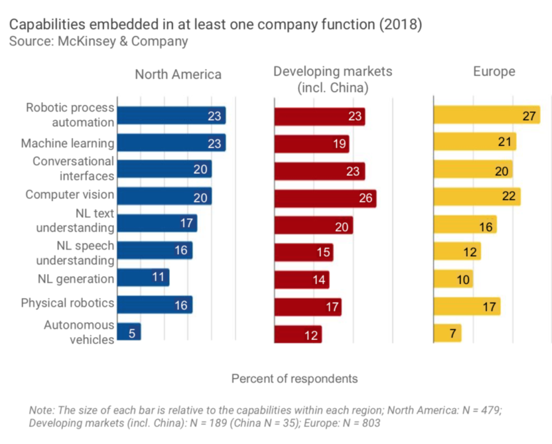 Capture d’écran 2018-12-17 à 11.52.17