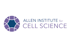 Allen Institute for Cell Science