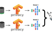 TensorFlow Privacy2