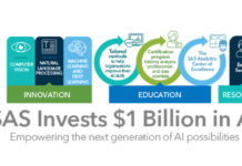 sas-invests-one-billion-ai