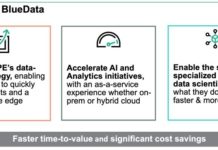 AI with HPE and BlueData