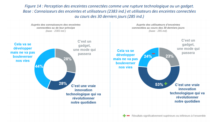 assistantsconnectes_2