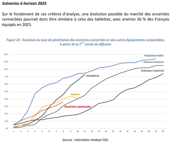 assistantsconnectes_3