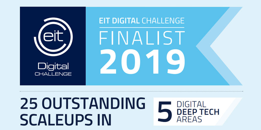 eit-digital-challenge2019