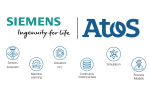 Atos Siemens Digital Twin for Pharma