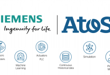 Atos Siemens Digital Twin for Pharma