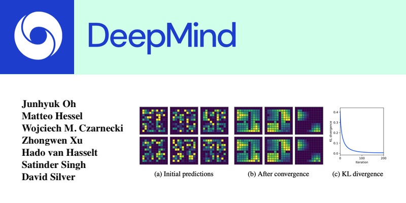 DeepMind Reinforcement Learning LPG