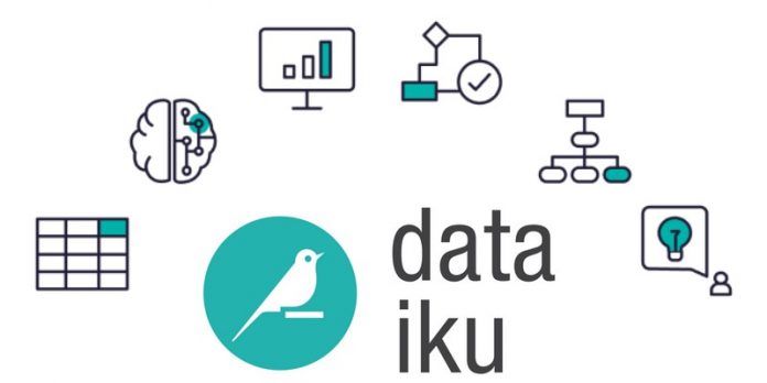 Dataiku solution cloud computing big science data marketplace