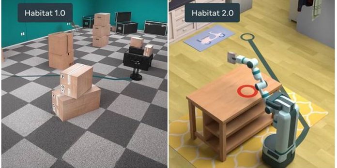 Habitat Facebook AI Research simulateur dataset 3D données environnement espaces modélisation tâches domestiques intelligence artificielle