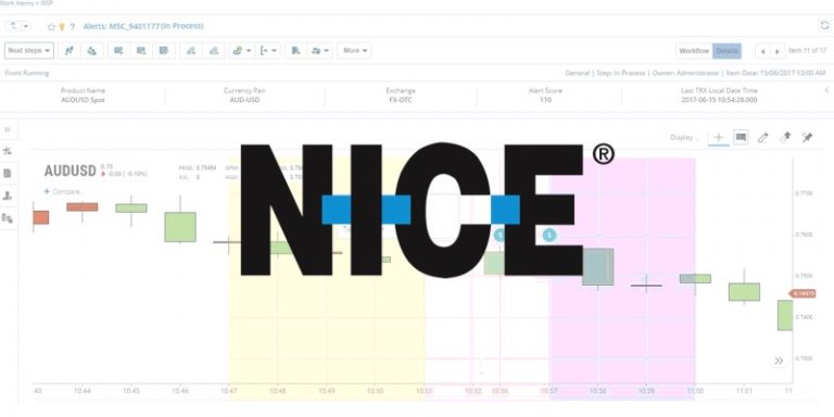 NICE strengthens its behaviour and trade monitoring solution with SURVEIL-X Conduct Surveillance