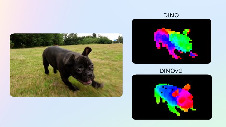 DINOv2 : La nouvelle génération de modèles de vision par ordinateur avec apprentissage auto-supervisé
