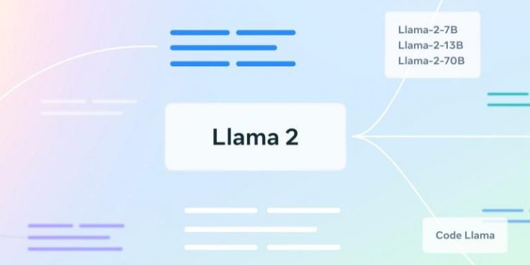Comment Meta veut mettre Llama 2 au service de la société avec “Llama Impact Grants”